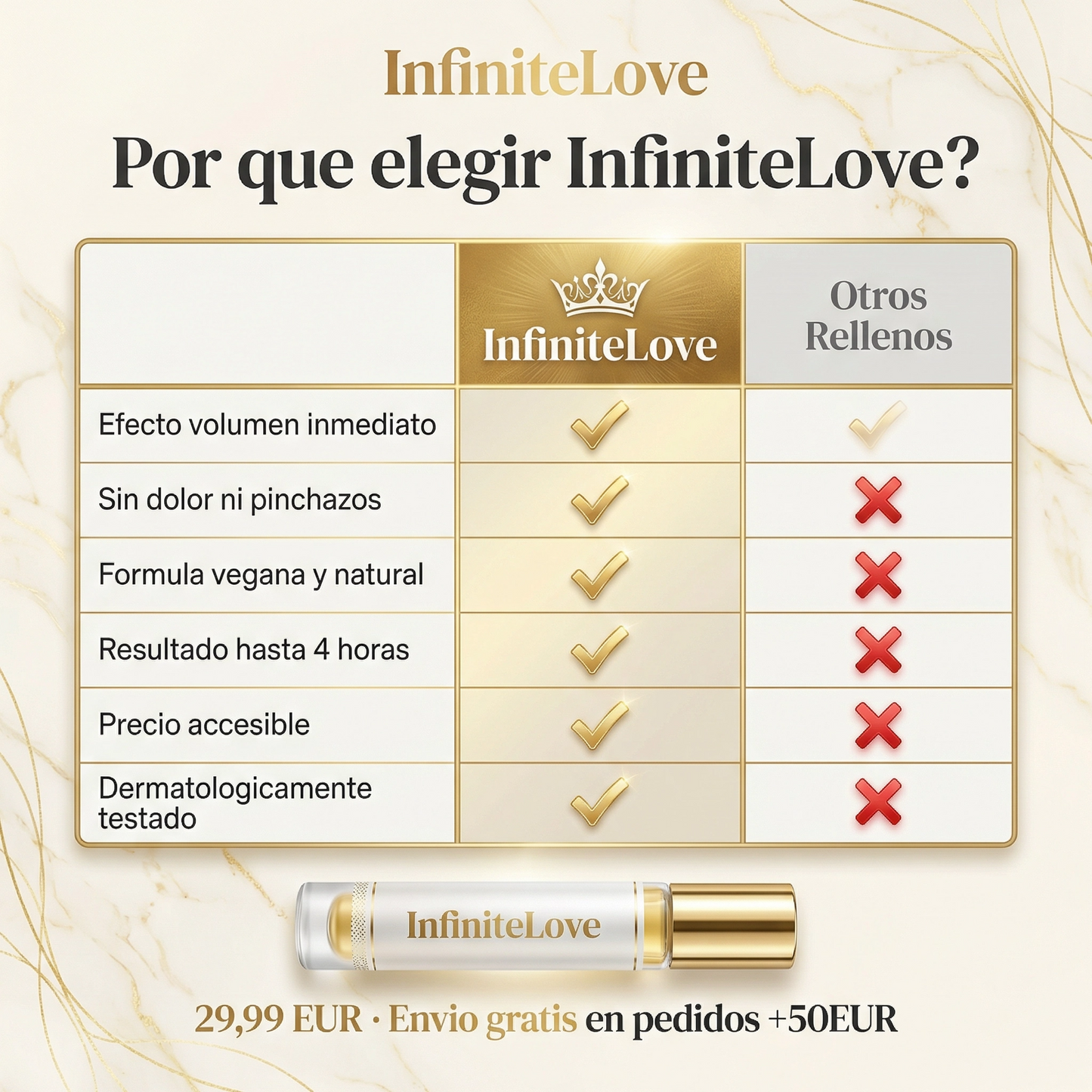 Rellenador Labial Natural | Efecto Volumen