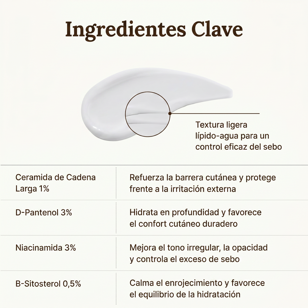 Crema Reparadora de Barrera con Ceramidas LC – Hidratación Profunda y Piel Reforzada