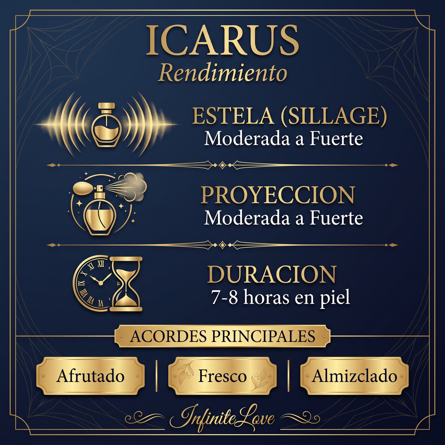 ICARUS Eau de Parfum Unisex - Fragancia Afrutada, Fresca y Almizclada 100ml