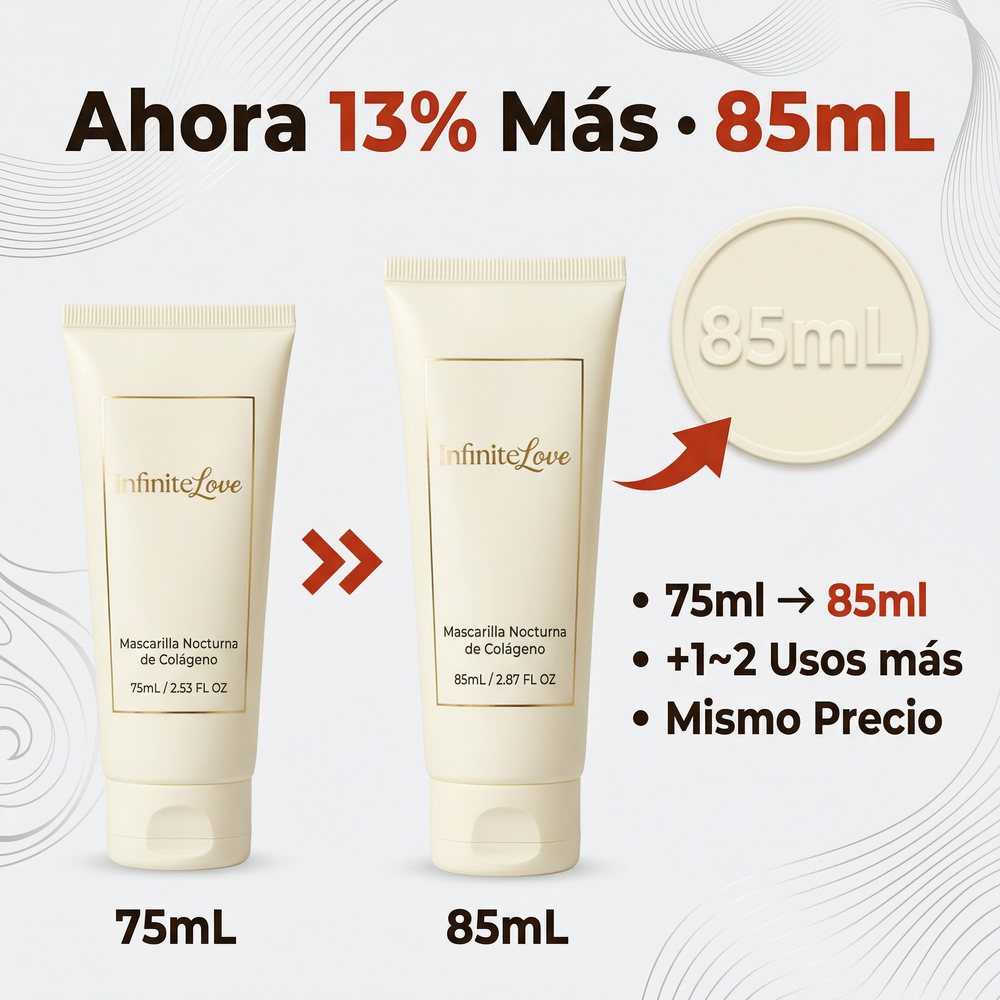 Mascarilla Peel-Off de Colágeno  – Efecto Piel Firme y Luminosa