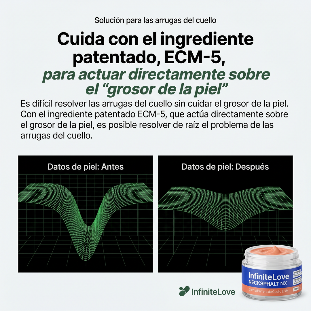 Crema Tensora de Cuello ECM – Efecto Lifting y Reafirmante Intensivo