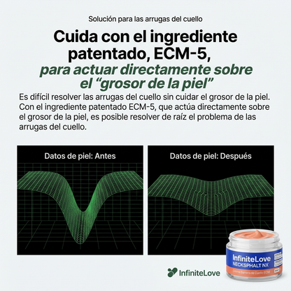 Crema Tensora de Cuello ECM – Efecto Lifting y Reafirmante Intensivo