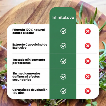 Crema NeuroCalm™ – Alivio de Hormigueo, Entumecimiento y Dolor Nervioso