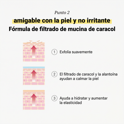 Esencia Reparadora Intensiva – Hidratación y Piel Efecto Glow