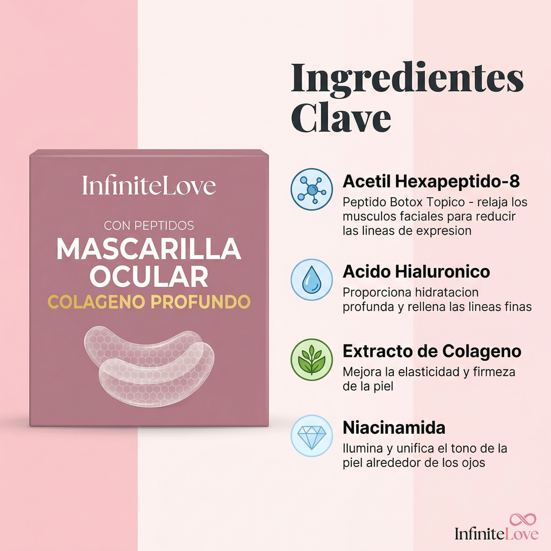 Mascarilla Ocular Colágeno | Péptidos Lifting