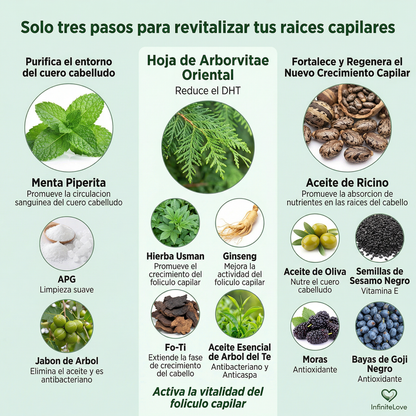 Champú Sólido Anticaída – Fortalece Raíces y Reduce la Caída del Cabello