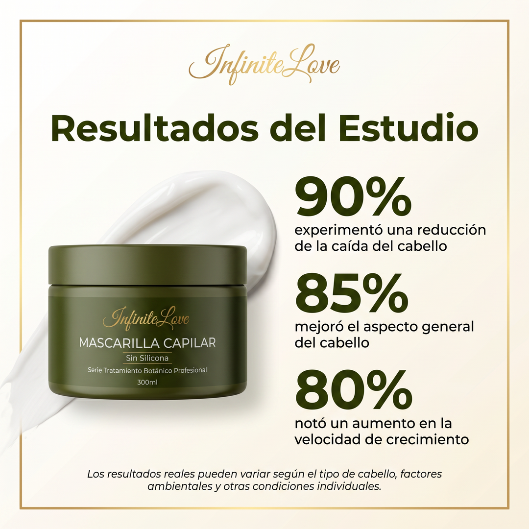Mascarilla Reparadora – Cabello Suave, Fuerte y Sin Frizz