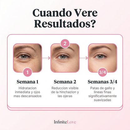Mascarilla Ocular Colágeno | Péptidos Lifting