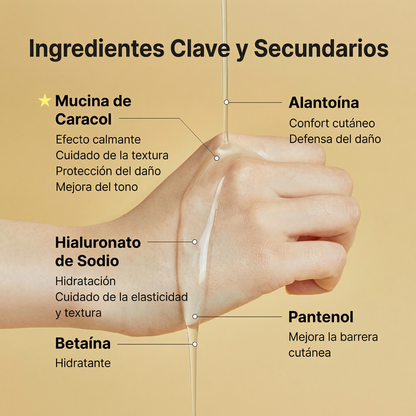 Esencia Reparadora Intensiva – Hidratación y Piel Efecto Glow