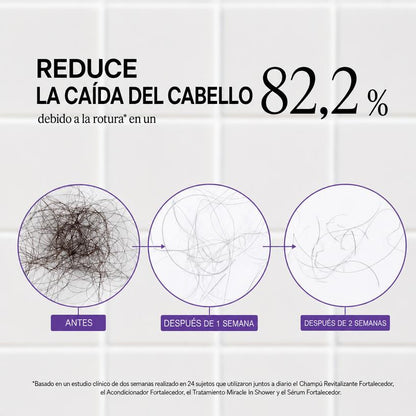 Tratamiento Capilar en Ducha 250 ml