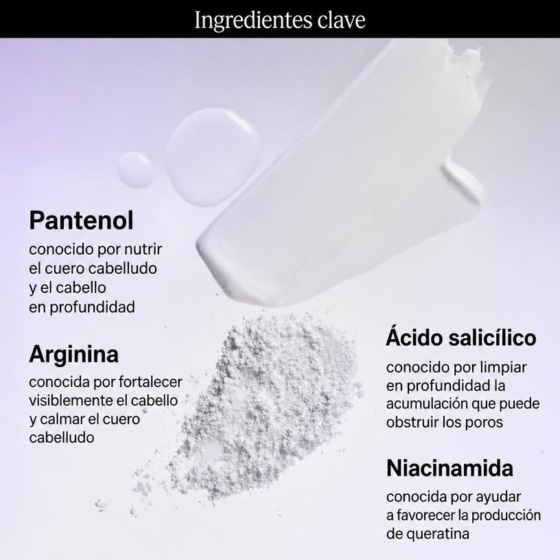 Tratamiento Capilar en Ducha 250 ml