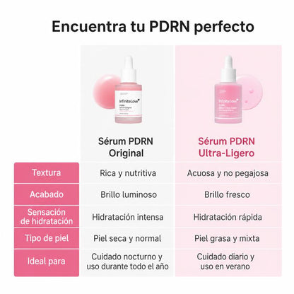 Sérum Rosa PDRN Ultraligero Péptidos Niacinamida Ácido Hialurónico K-Beauty 110ml