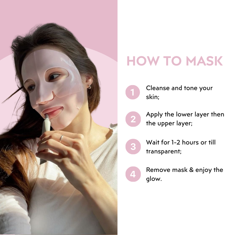 Mascarilla de Cólageno®