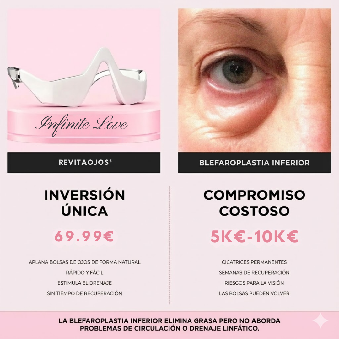 RevitaOjos - Dispositivo Antiedad de Luz Roja y EMS para Eliminar Bolsas, Ojeras y Hinchazón