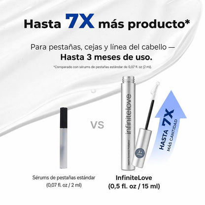 Sérum Esencial para Pestañas — 7 Péptidos y Biotina 15ml