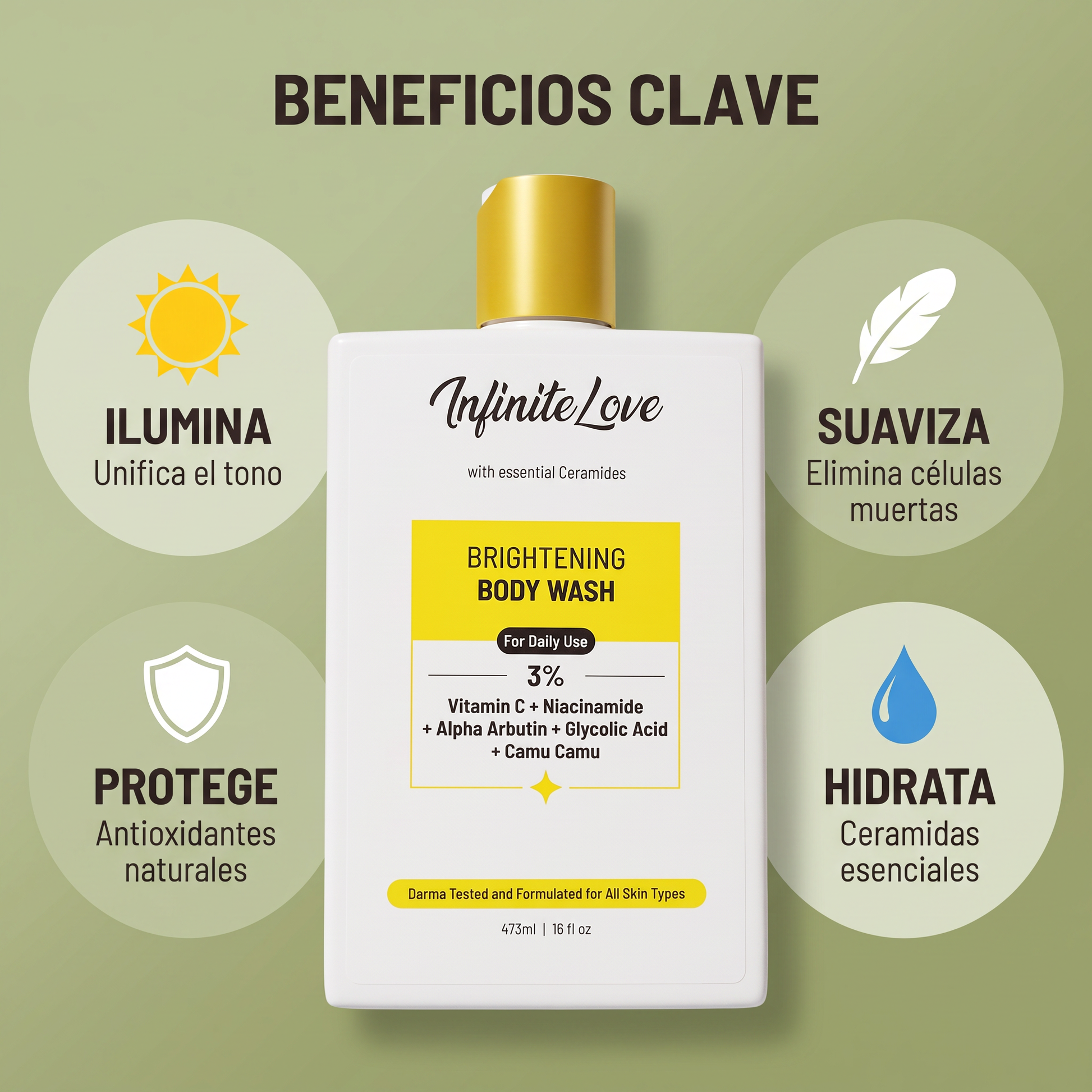 Beneficios Clave