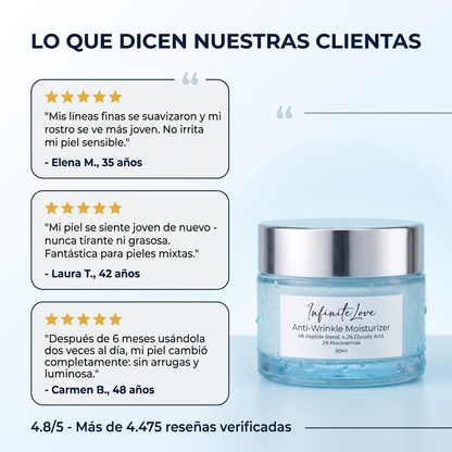 Crema Hidratante Antiarrugas con Péptidos y Ácido Glicólico 50ml