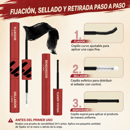 Mirada Abierta — Kit Completo de Pestañas por Grupos