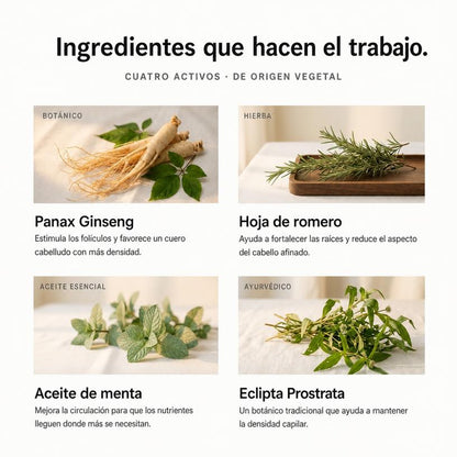 Sistema Regenerador Capilar Micro-Infusión Crecimiento Natural Sérum Anticaída 16ml