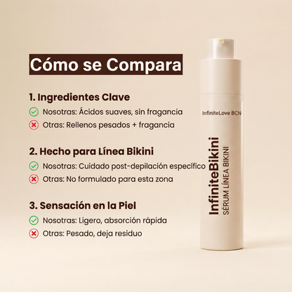 InfiniteBikini - Sérum 3 en 1 Línea Bikini