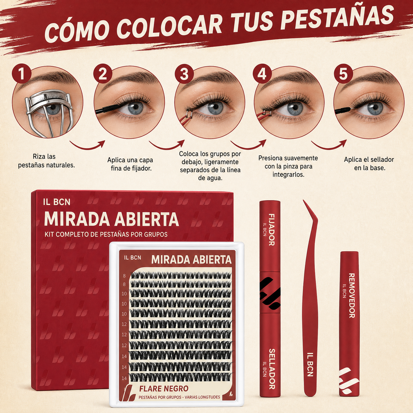 Mirada Abierta — Kit Completo de Pestañas por Grupos