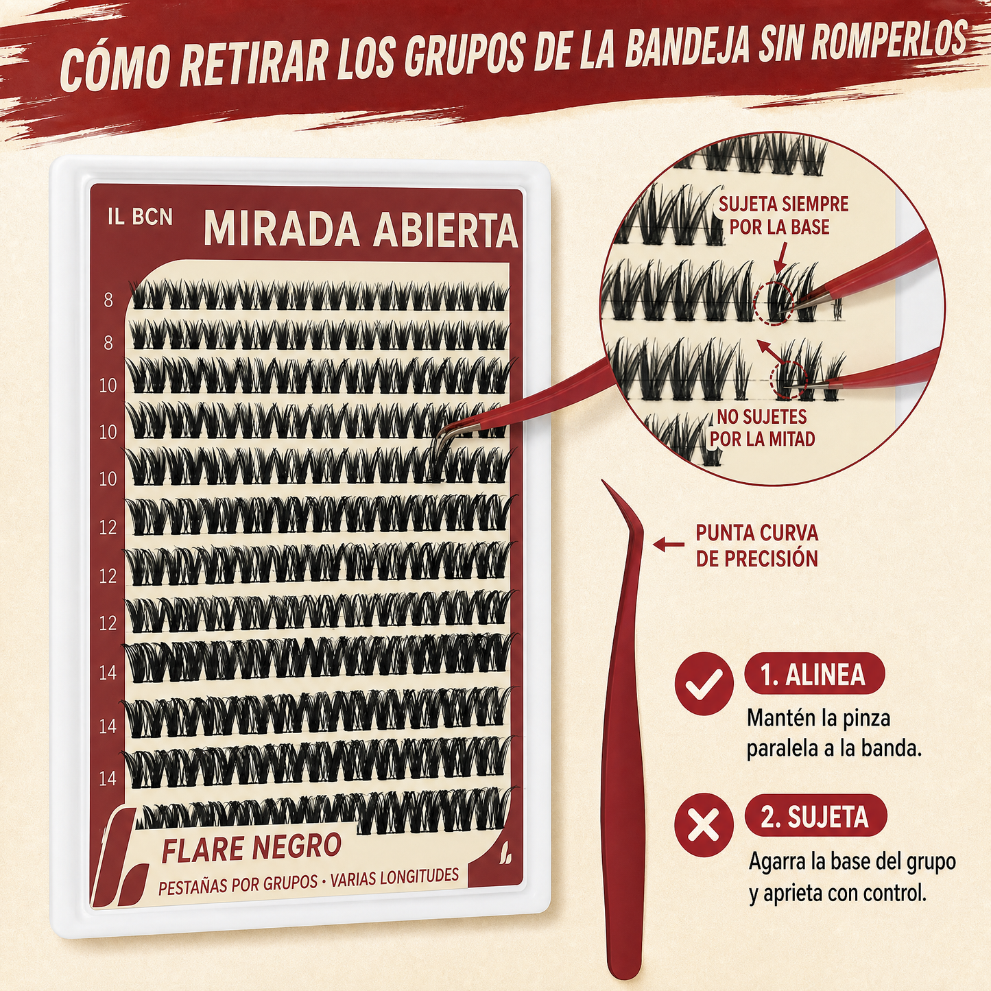 Mirada Abierta — Kit Completo de Pestañas por Grupos