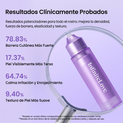 Resultados Clínicamente Probados InfiniteLove