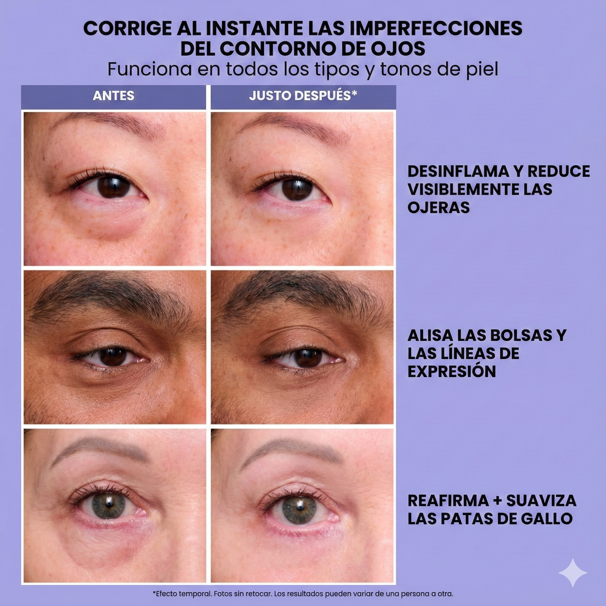Gel Reafirmante Intensivo para Contorno de Ojos