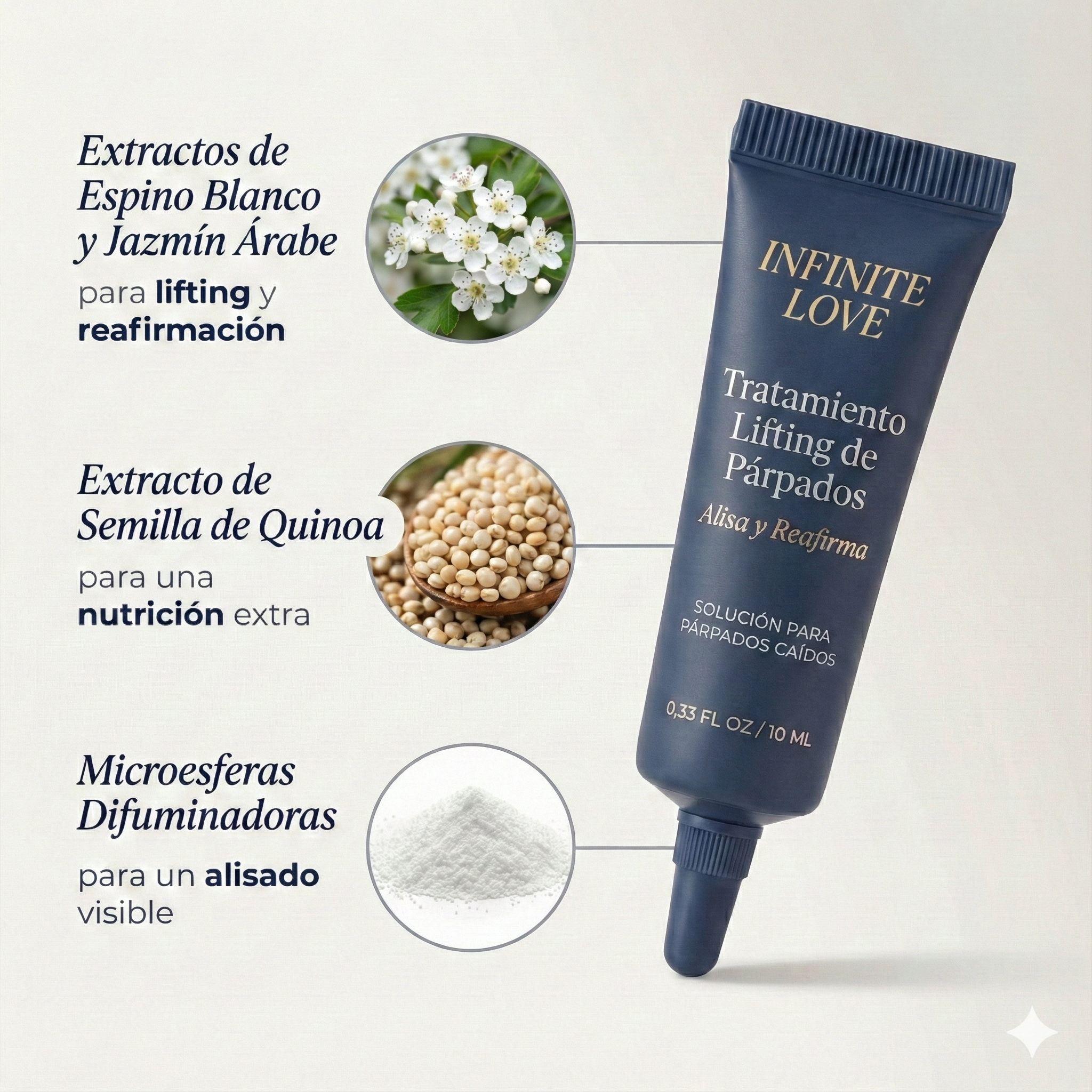 InfiniteLid - Crema Tensora para Párpados Caídos