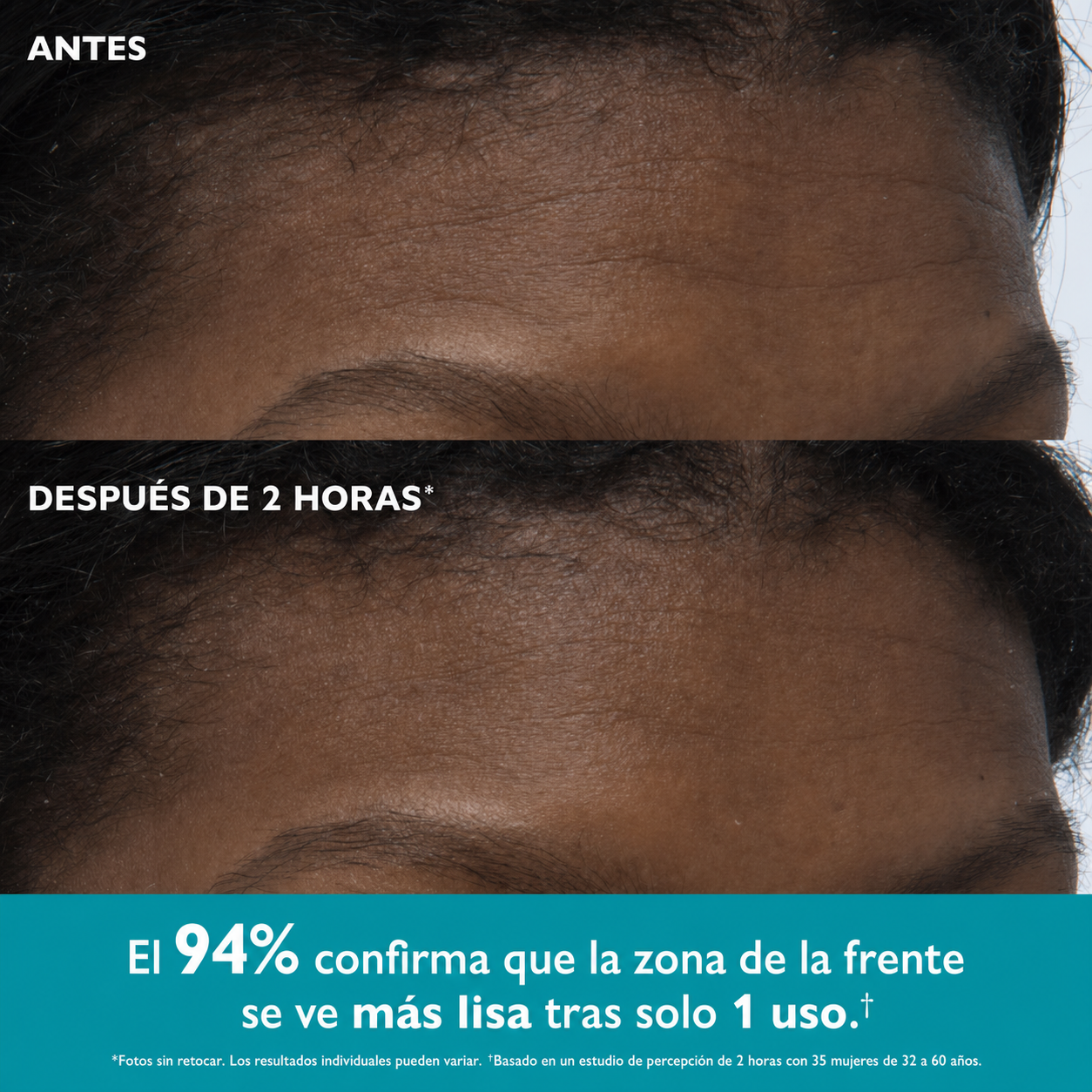 Antes y después de 2 horas