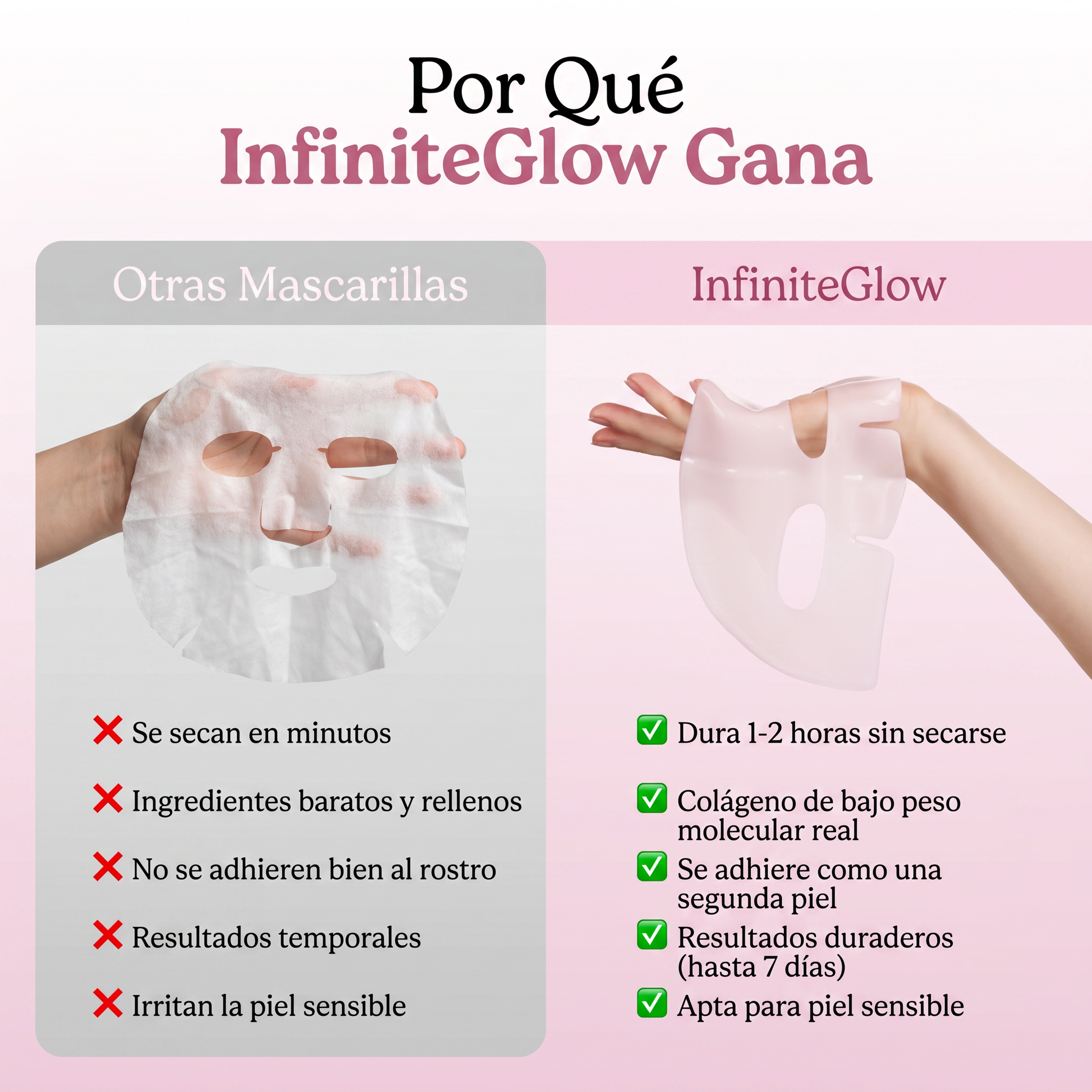 Comparación visual de características de una mascarilla de hidrogel
