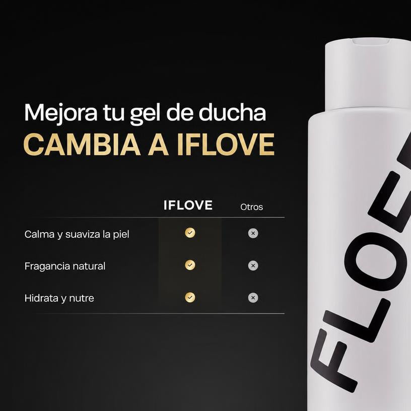 Body Wash Gel de Ducha Hidratante Ácido Hialurónico Manteca de Karité Miel de Manuka Hombre 475ml