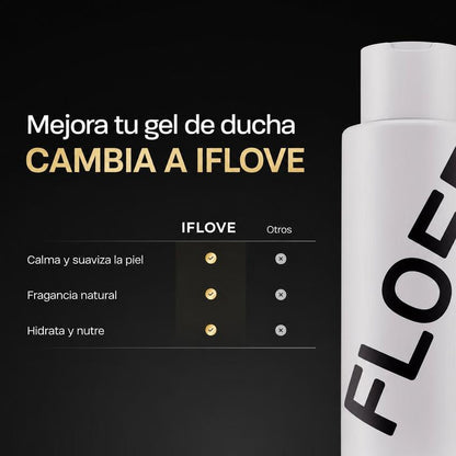 Body Wash Gel de Ducha Hidratante Ácido Hialurónico Manteca de Karité Miel de Manuka Hombre 475ml