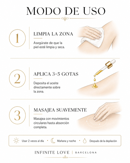 InfiniteSmooth — Aceite Reductor de Vello