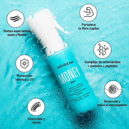 Money Mist Acondicionador Sin Aclarado Desenredante Anti-Encrespamiento Protector Térmico 150ml