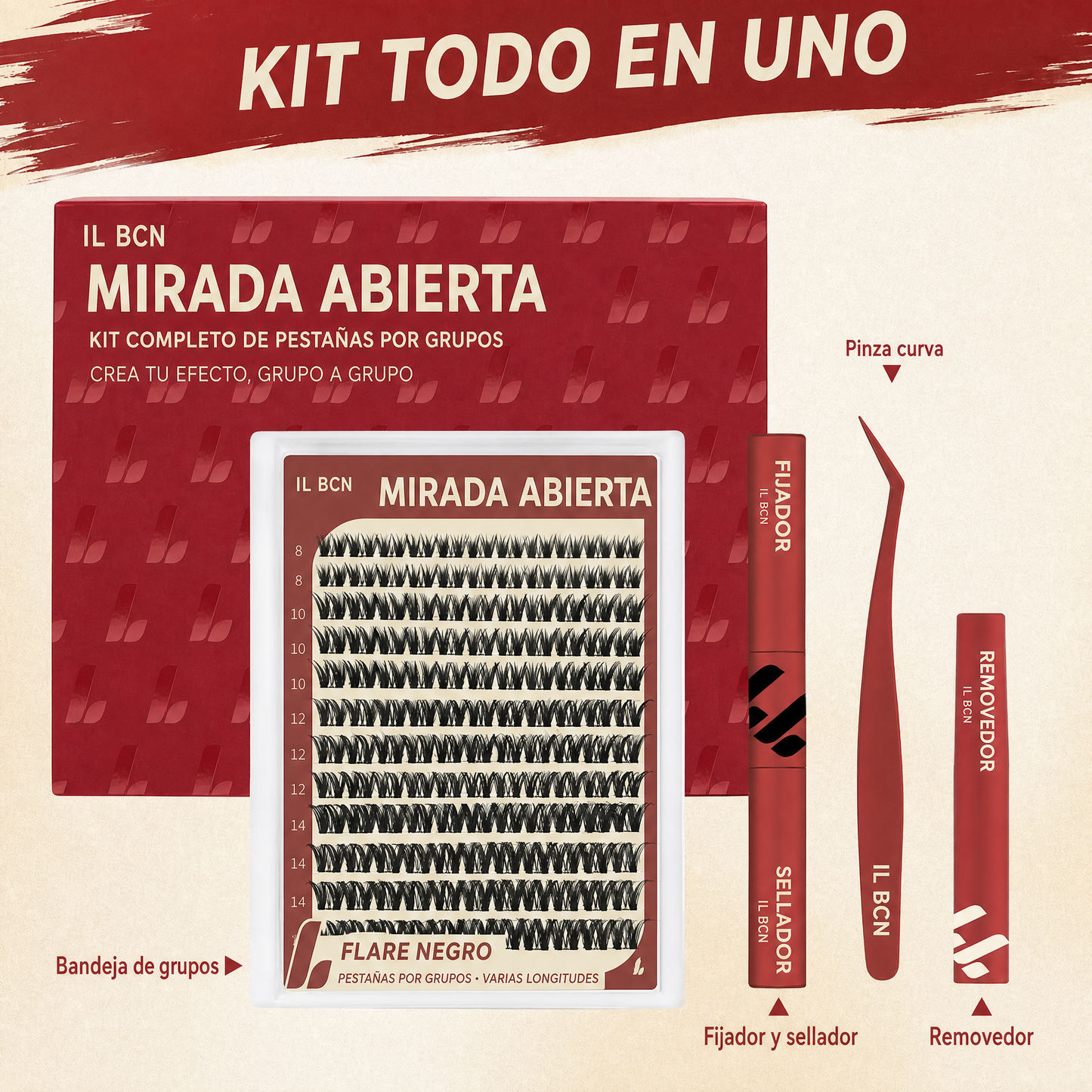 Mirada Abierta — Kit Completo de Pestañas por Grupos