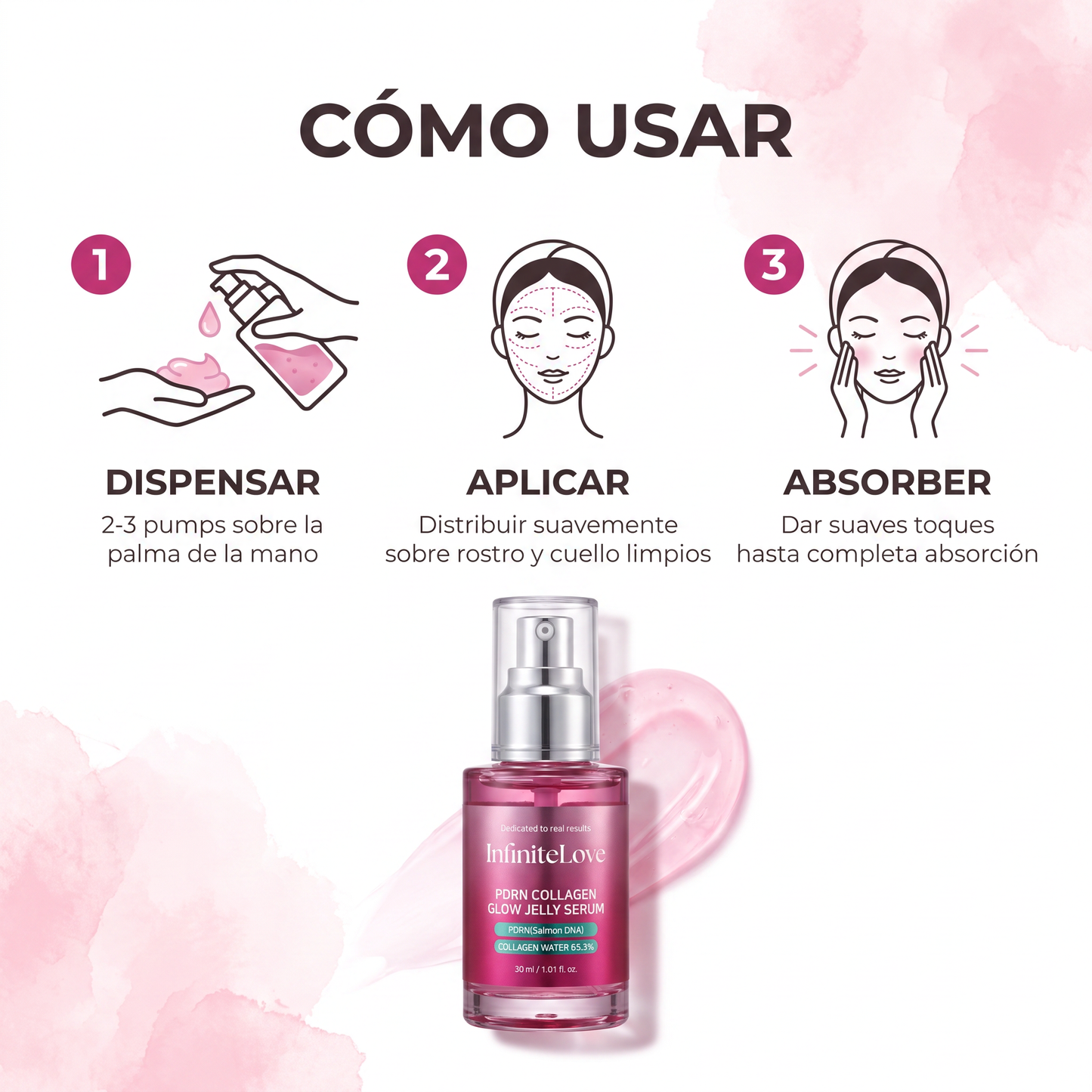 Pink Glow - Sérum en Gel con PDRN de Salmón y Colágeno 30ml