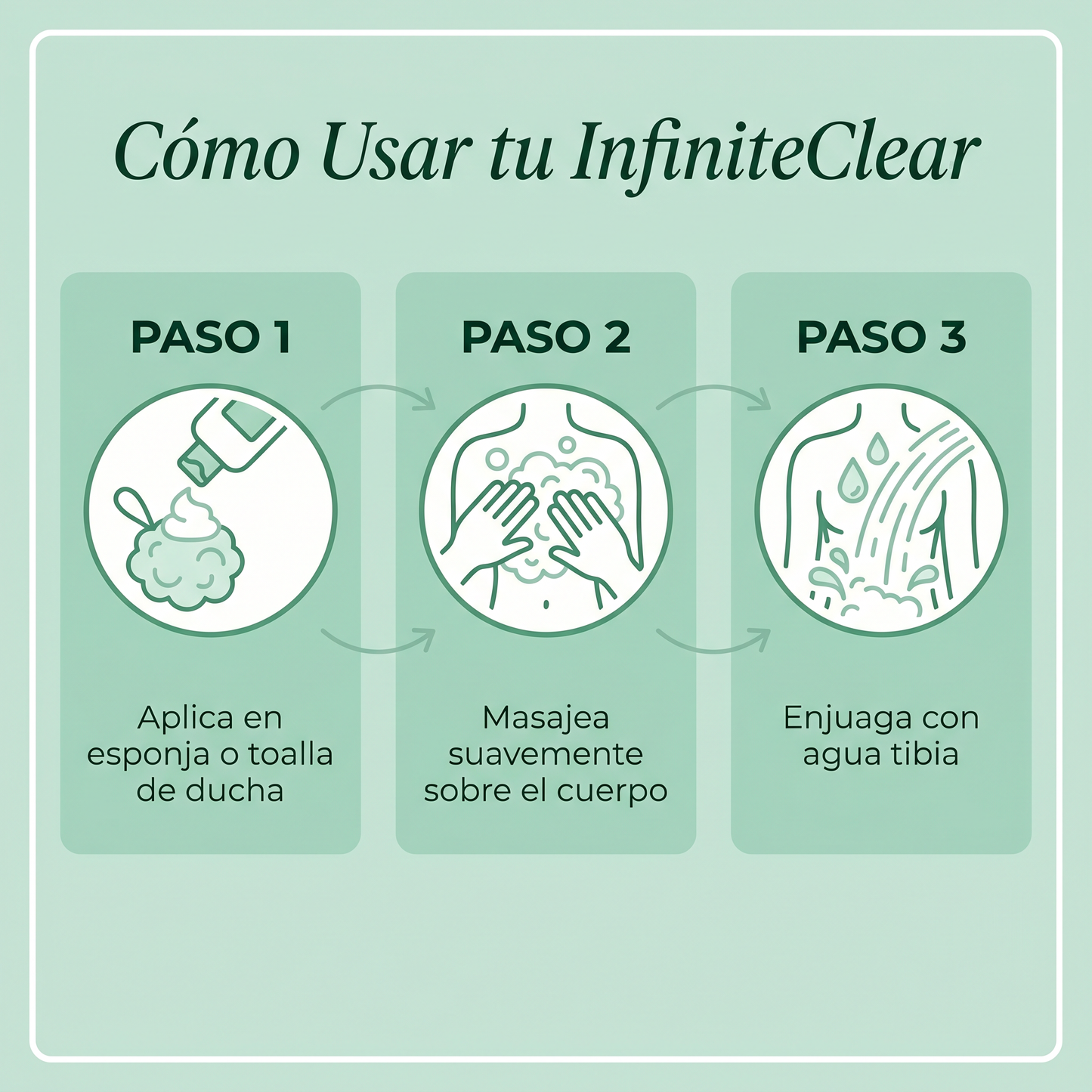 InfiniteClear - Limpiador Corporal Anti-Acné