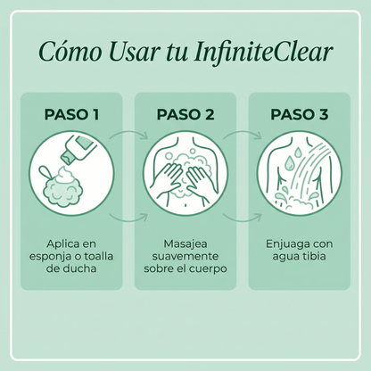 InfiniteClear - Limpiador Corporal Anti-Acné