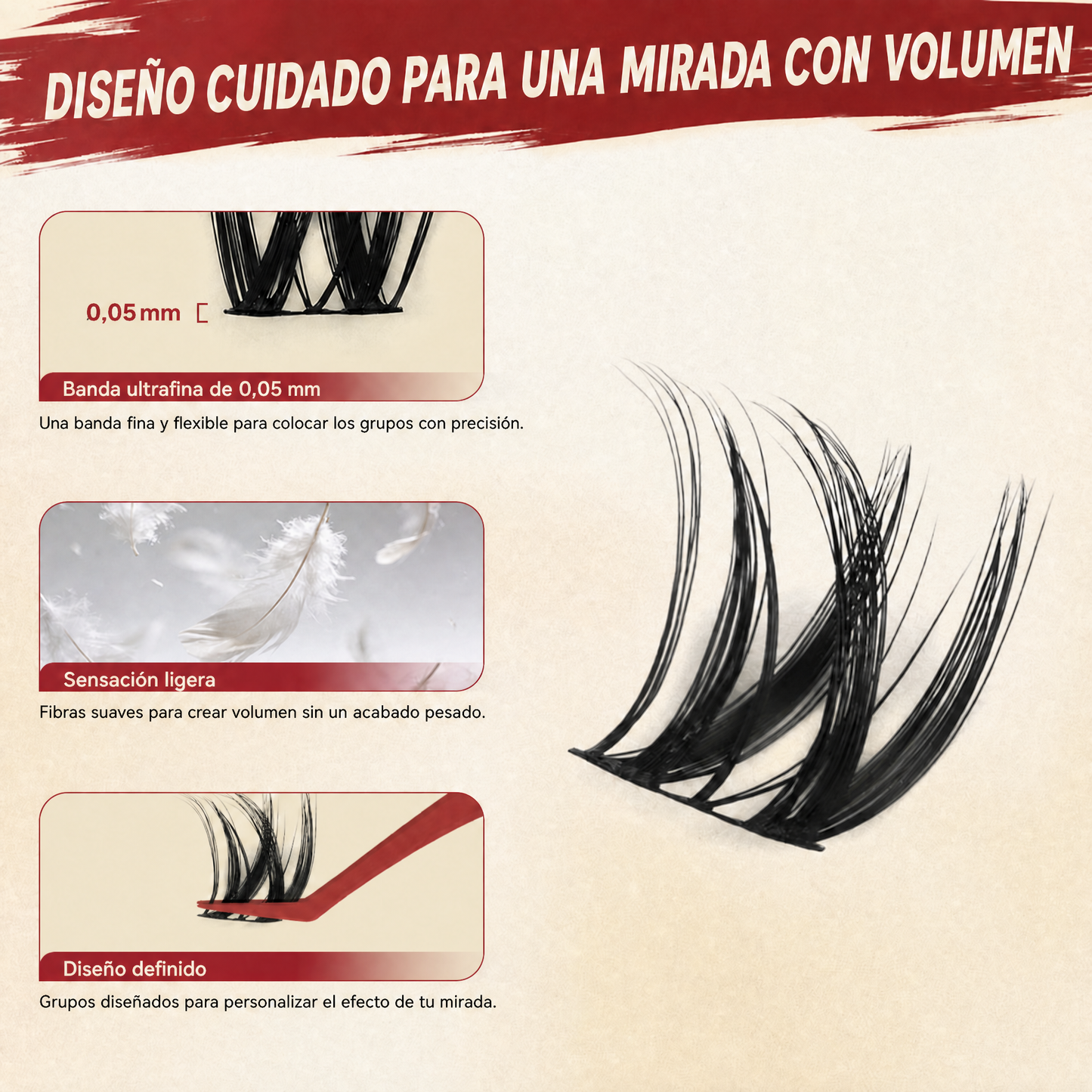 Mirada Abierta — Kit Completo de Pestañas por Grupos