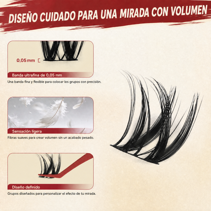 Mirada Abierta — Kit Completo de Pestañas por Grupos