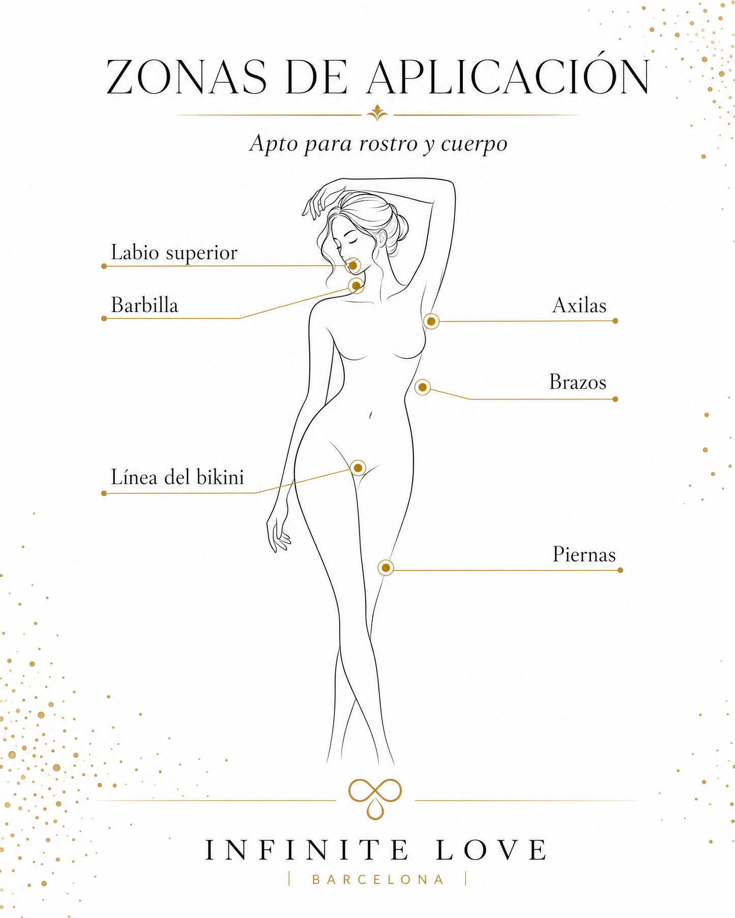 InfiniteSmooth — Aceite Reductor de Vello