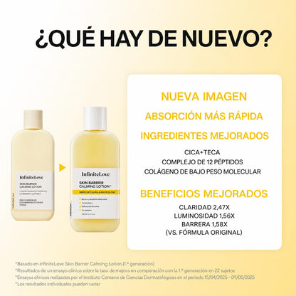 Locion Calmante Barrera Cutanea Centella Asiatica 9 Peptidos Glucosa Pantenol Piel Cristal K-Beauty 220ml
