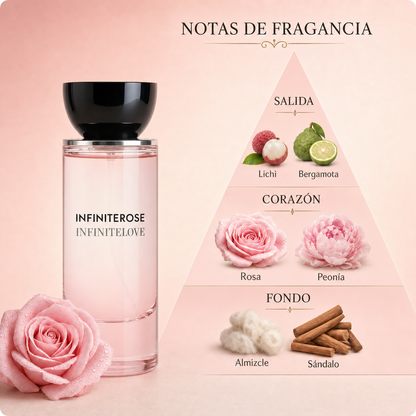 InfiniteRose® | Extrait De Parfum 50ml | Fragancia Floral Premium de Larga Duración