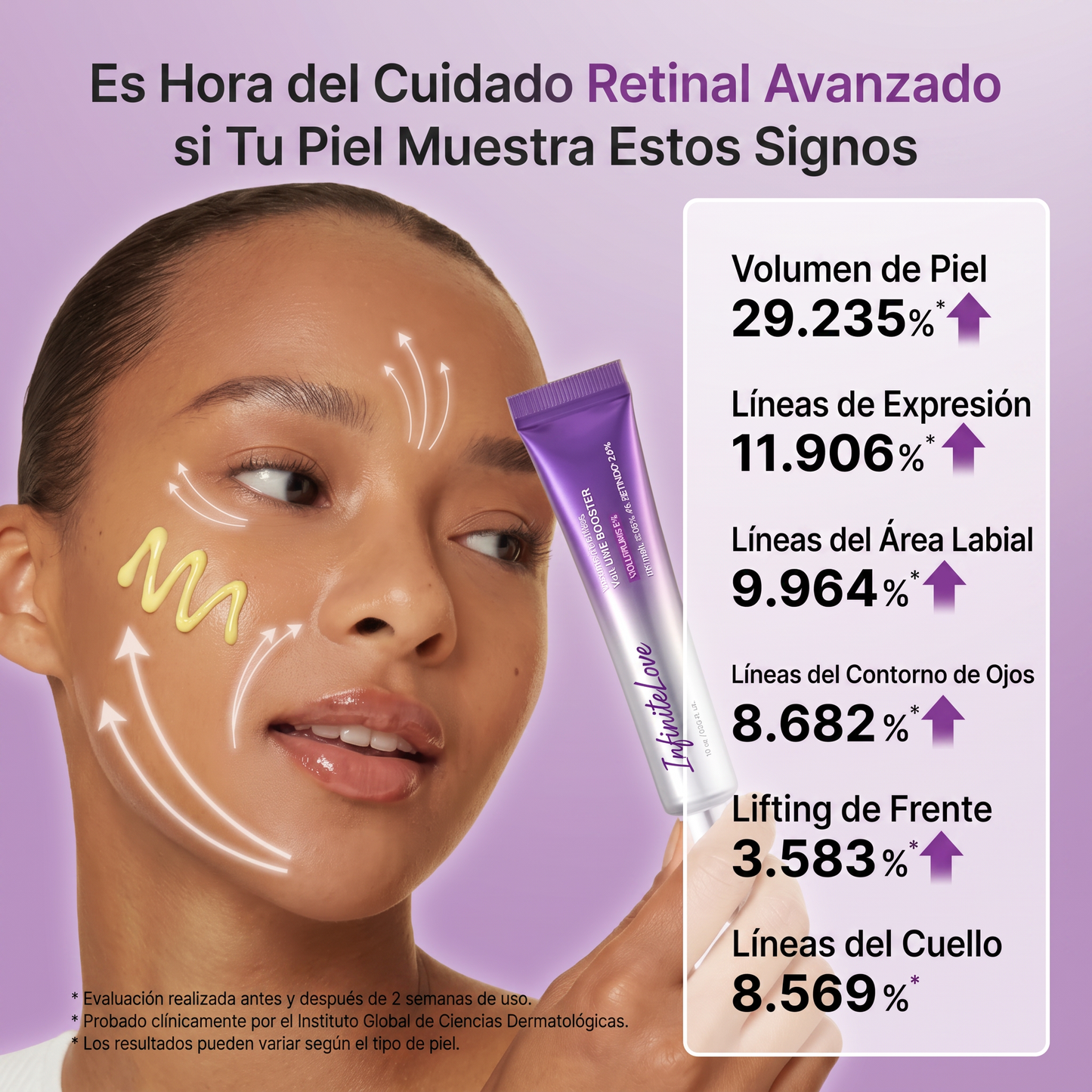 Estadísticas Cuidado Retinal Avanzado InfiniteLove