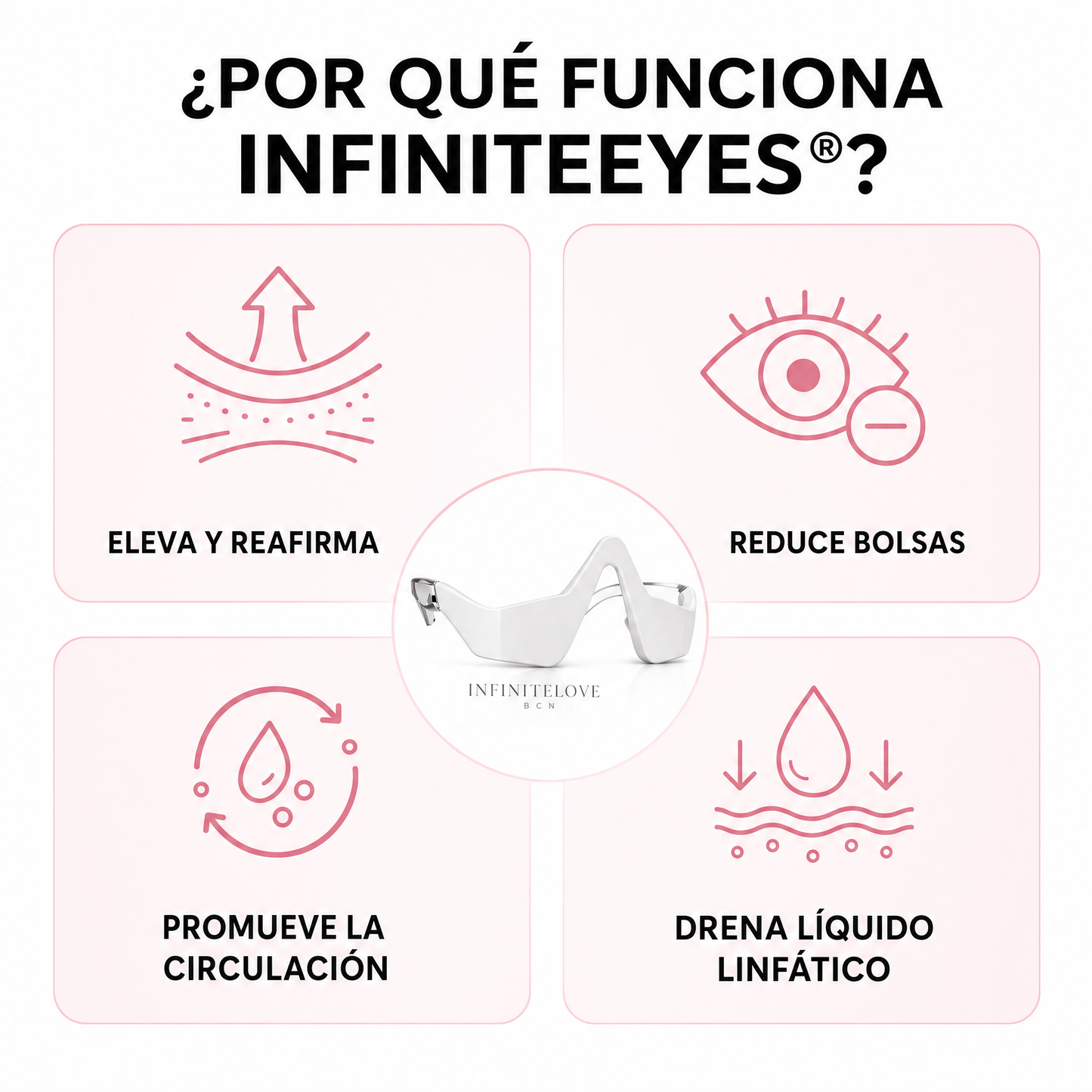 InfiniteEyes® — Terapia de Luz Roja + EMS para Eliminar Bolsas