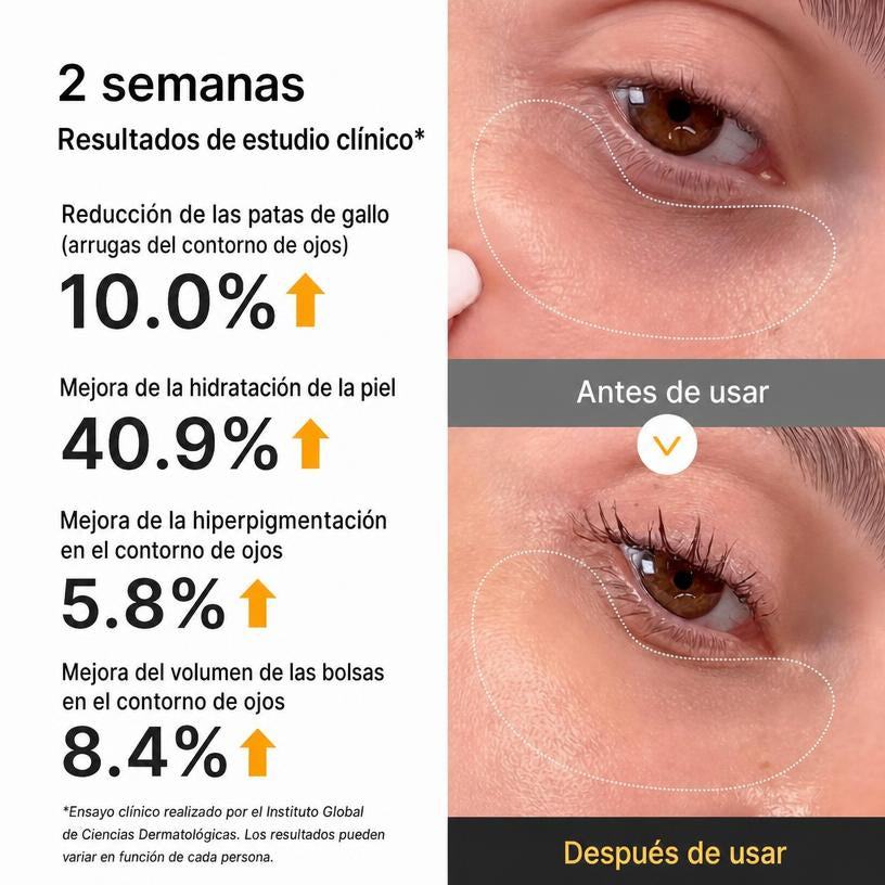 Mascarilla Ojos Vita Jelly Ácido Kójico Cúrcuma Iluminadora Anti-Ojeras Hidrogel K-Beauty 6 Pares