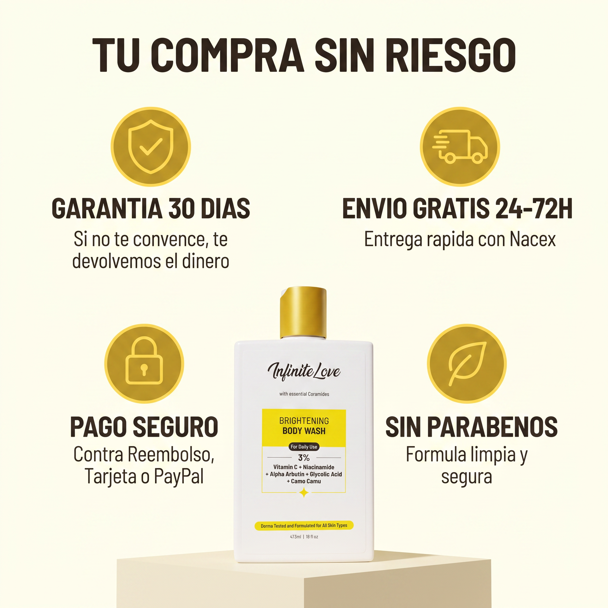 Tu Compra Sin Riesgo
