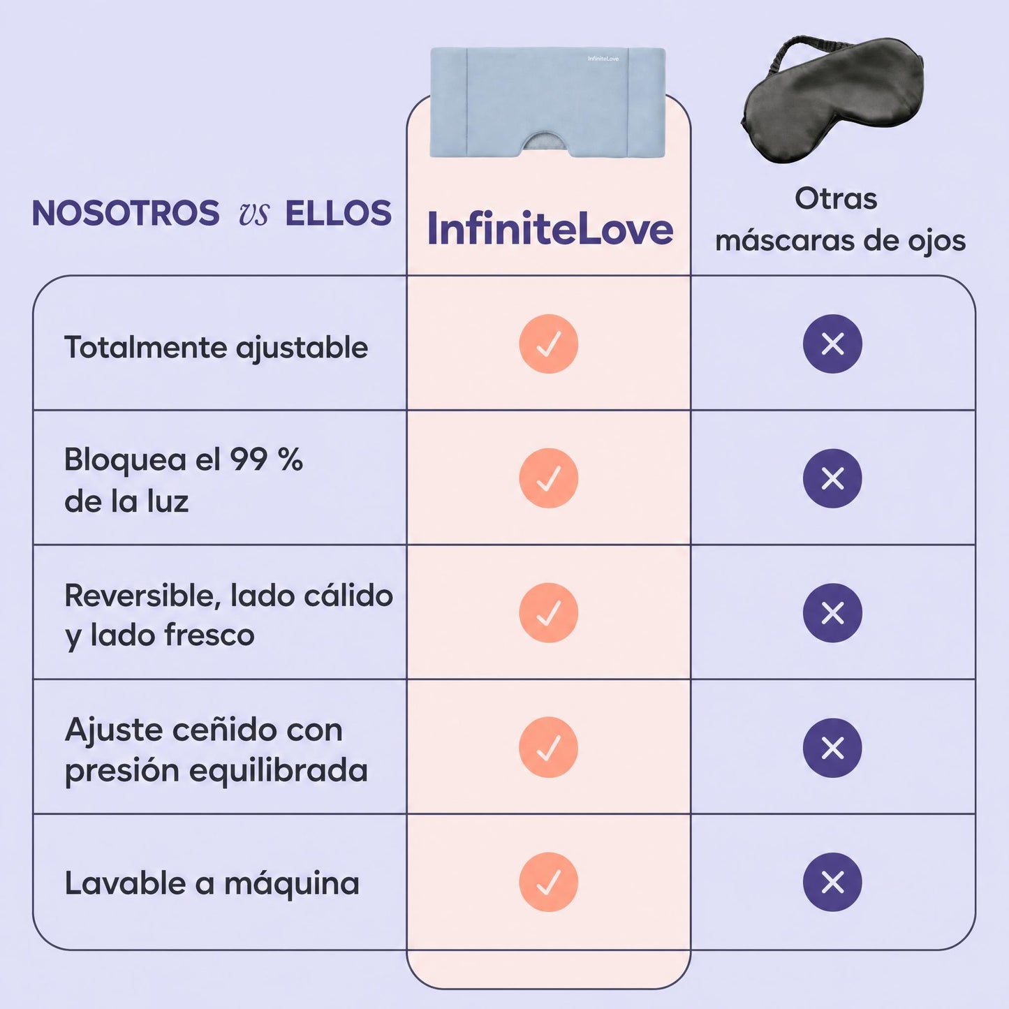InfiniteLove Nube Nocturna — Antifaz Lastrado Reversible 180 g