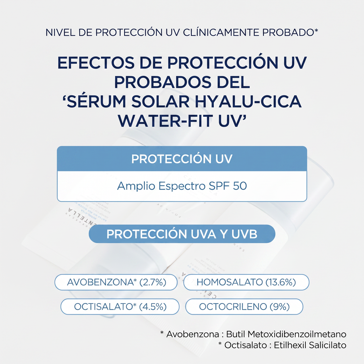 Proteccion UV Clinicamente Probada